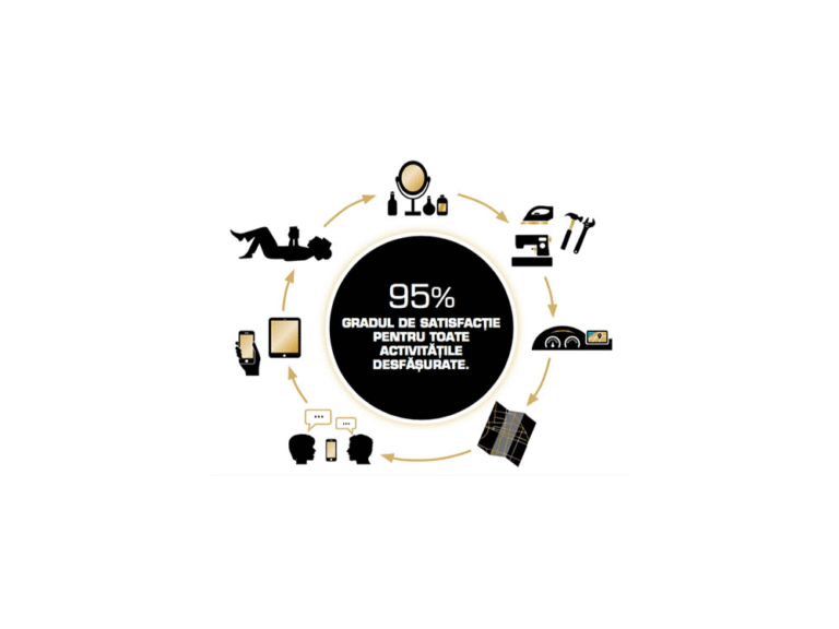 Lentile ochelari, Lentilele VARILUX X SERIES - optimarvisioncare.ro